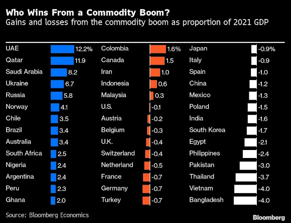  比利时黄金一代继续书写传奇世界排名稳步提升