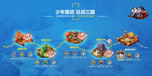  状元热门提前预定未来之星初现